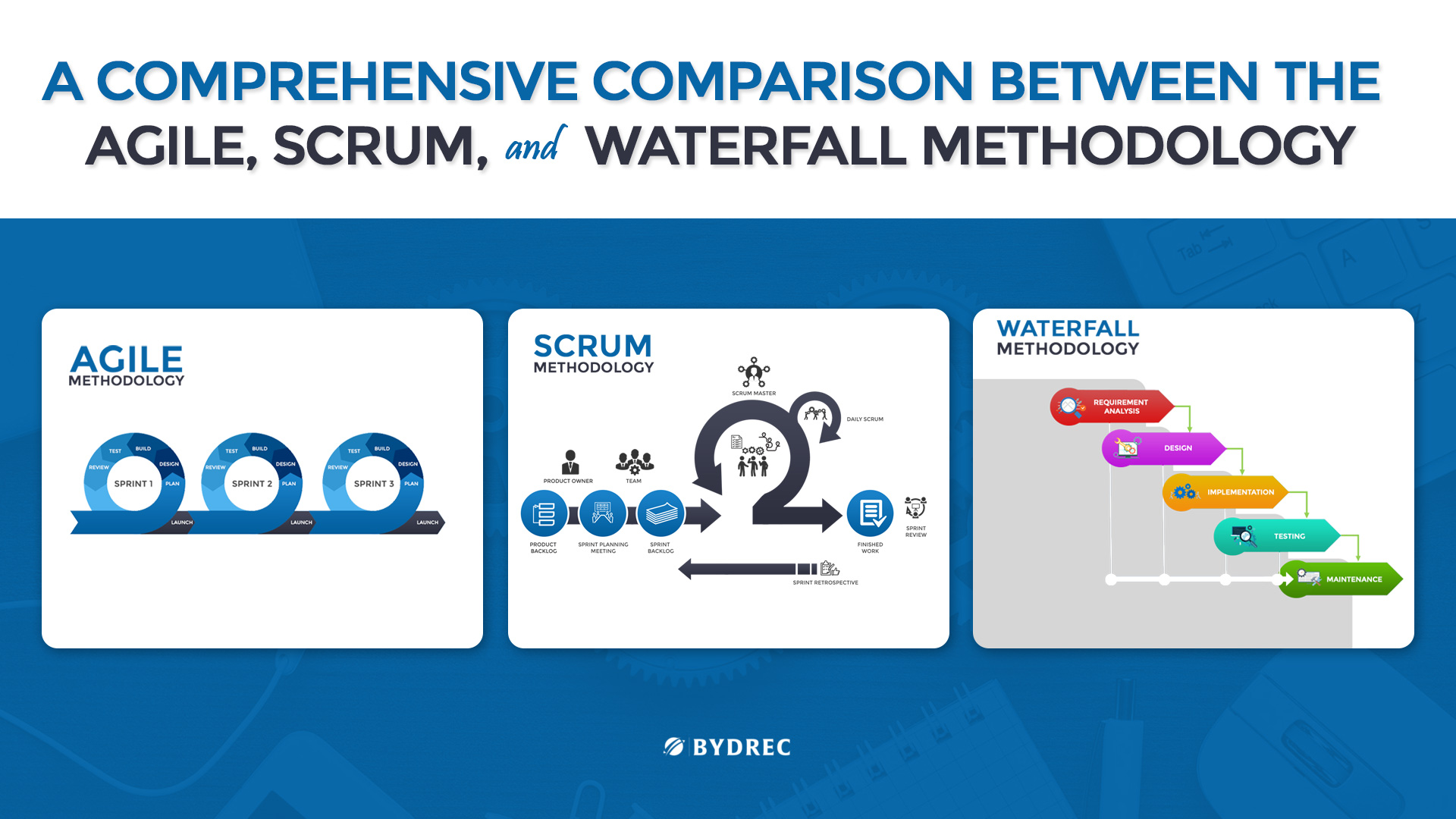 difference between agile and scrum